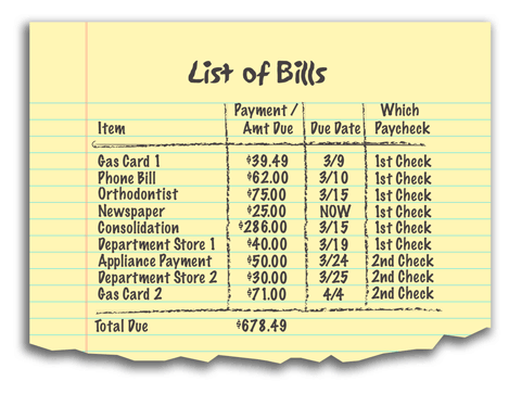 Yellow sheet of paper with columns of bills to be paid.