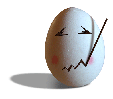 A white egg with a crooked mouth that looks like a price chart of increasing prices