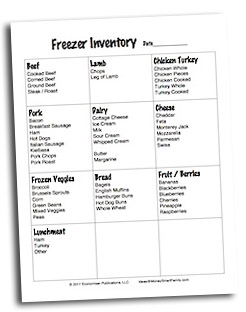 Free Food Inventory Sheet