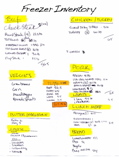 Freezer inventory sheet example