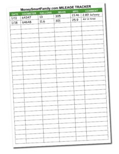 Free downloadable mileage tracking form