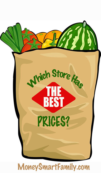 Which store has the best grocery prices?