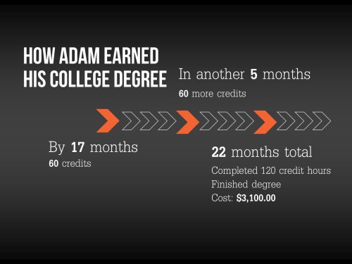 How Adam earned his ollege degree.
