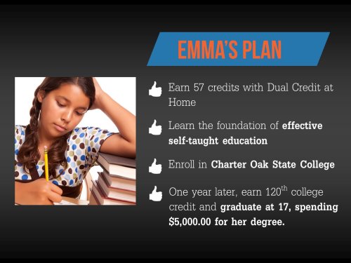 Emma's college dual credit study plan.