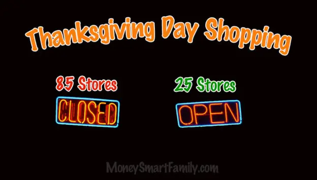 Thanksgiving Day Shopping Stores open and closed.