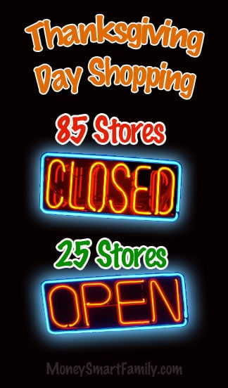 Thanksgiving Day stores open and closed